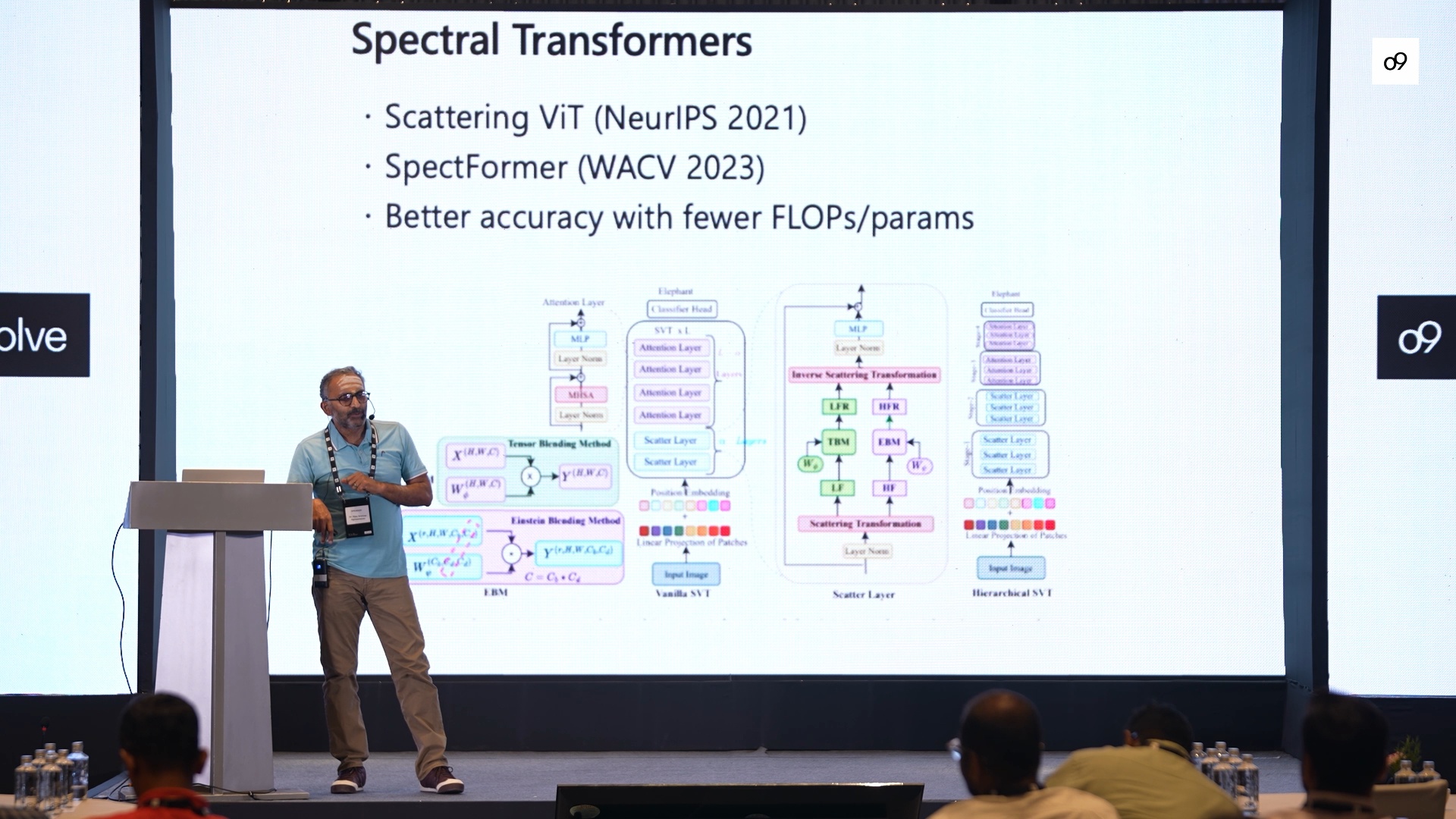 o9 Involve | Keynote - Vijay Srinivas Agneeswaran - Microsoft