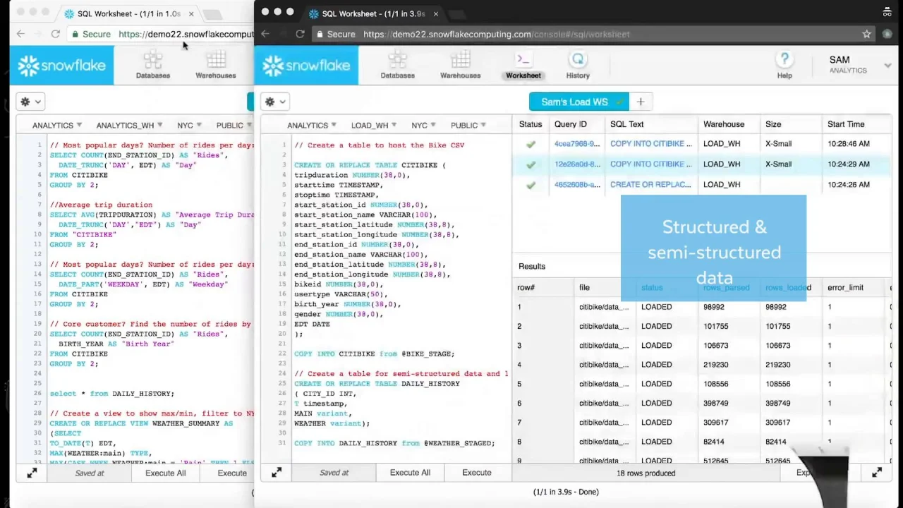 Clean With Scandish Home  stats and analytics