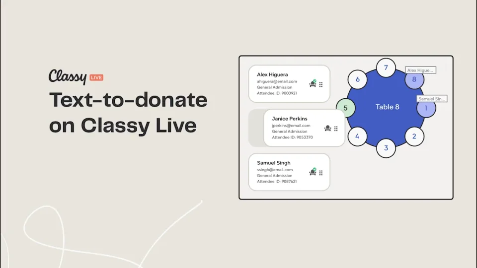 Text-to-Donate on Classy Live