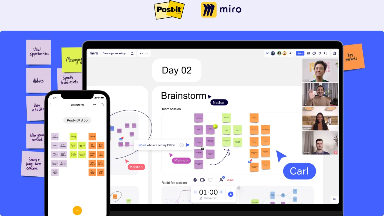 Collaborate on Ideas with the Post-it® App + Miro Integration