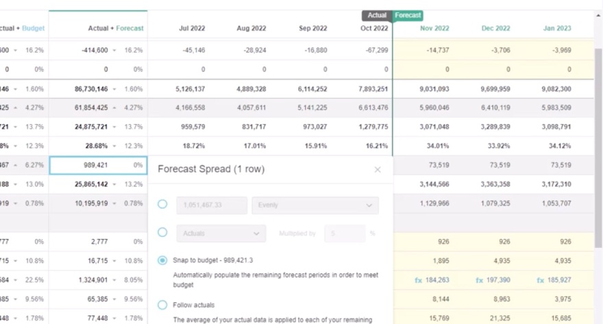 Explore the forecast workbook