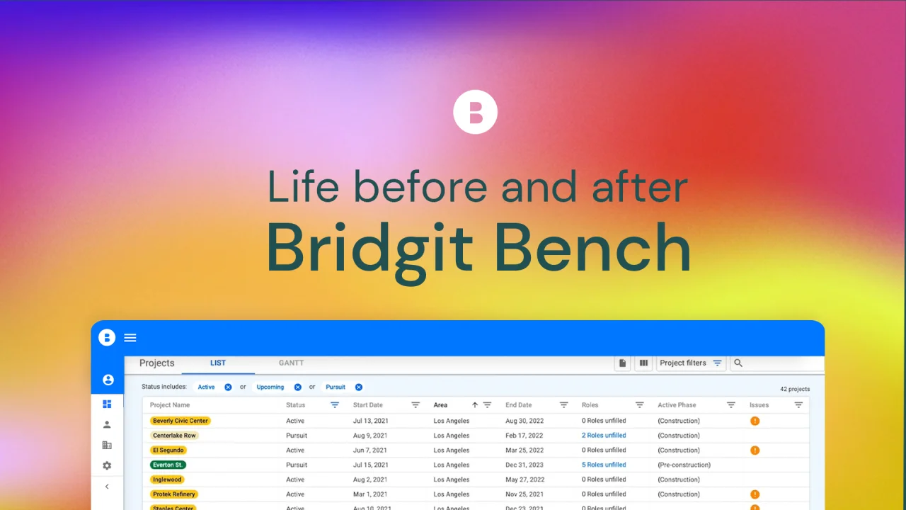 Life before and after Bridgit Bench