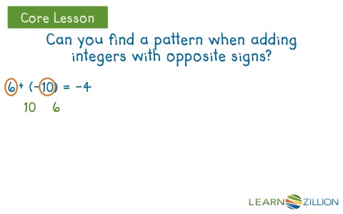 Lesson 1: Understand Addition of Positive and Negative Integers - Ready