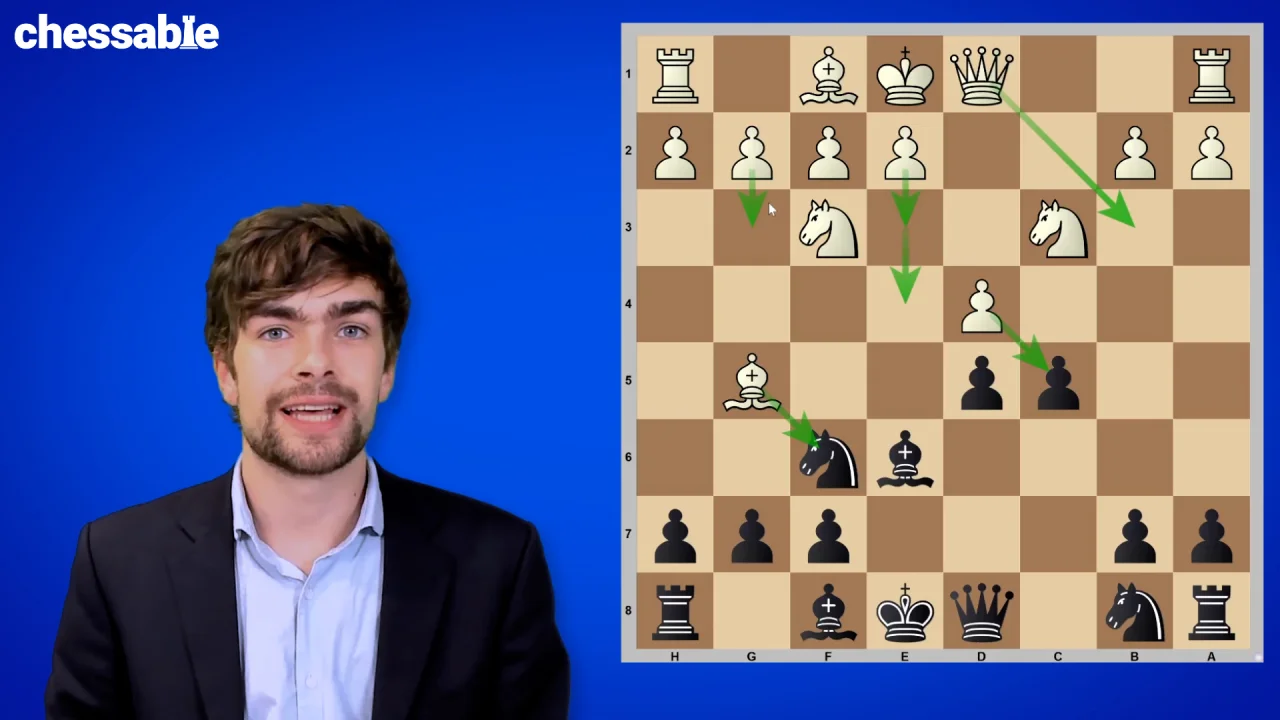 Chess-Network's Blog • Magnus Carlsen shows us a simple light-square  strategy •