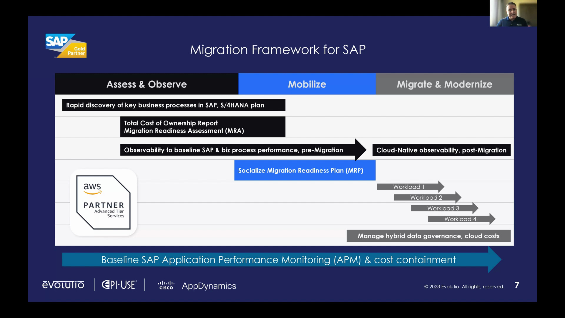 Webinar Replay Using Observability to De risk Migrating SAP to the Cloud with Cisco AppDynamics Evolutio x EPI USE