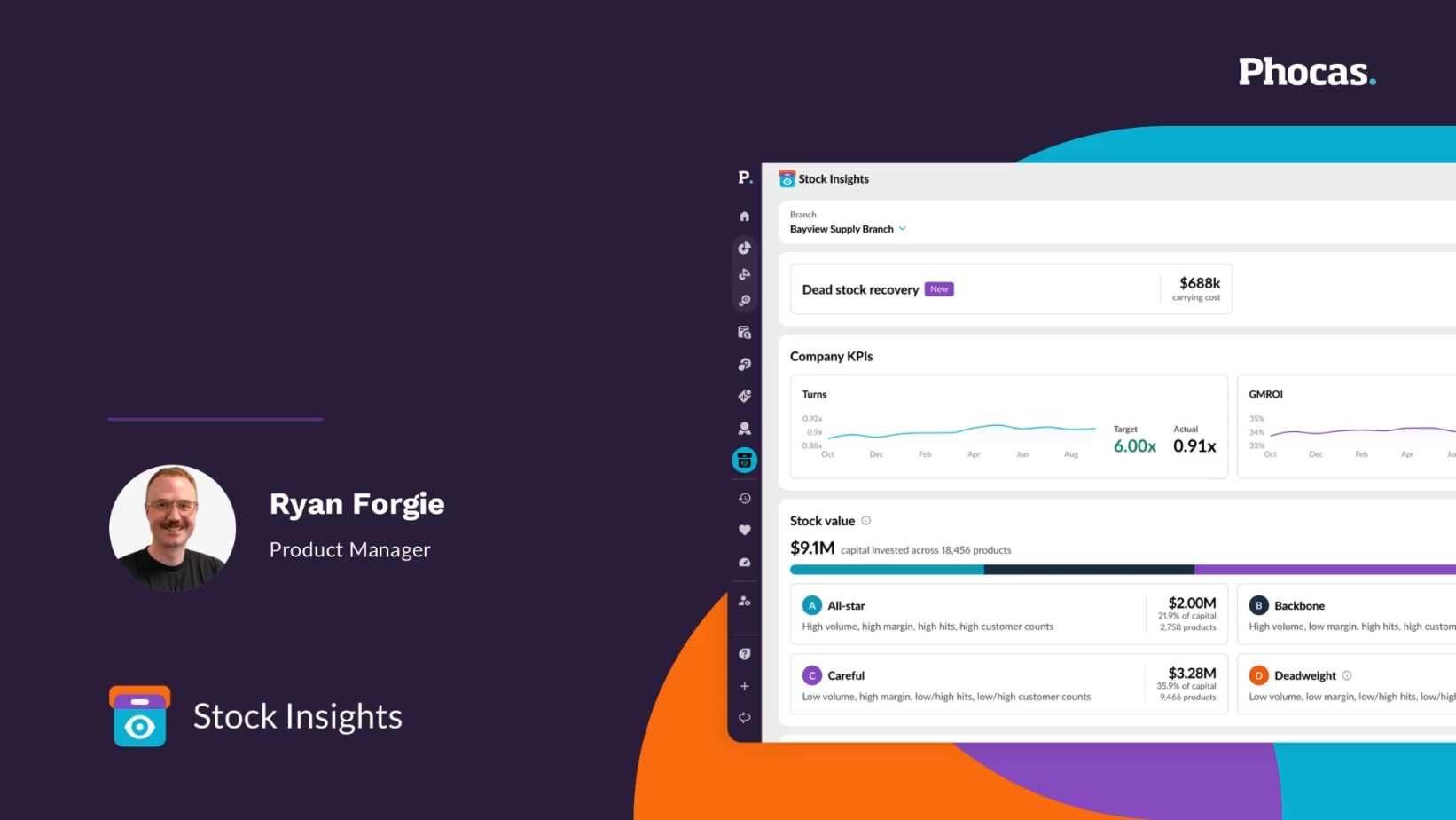 Introducing Stock Insights - a brand-new inventory intelligence solution in the Phocas platform
