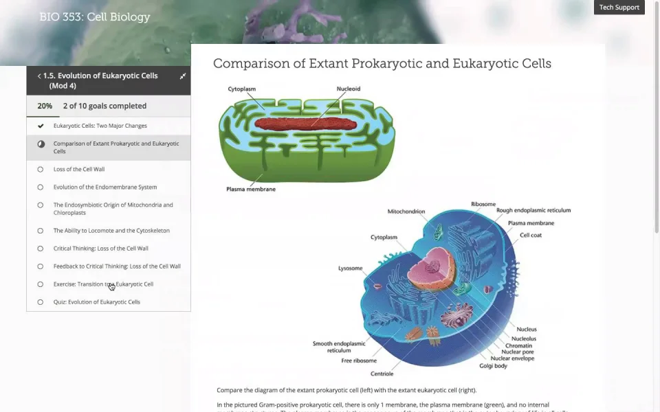 Cell Biology – CogBooks