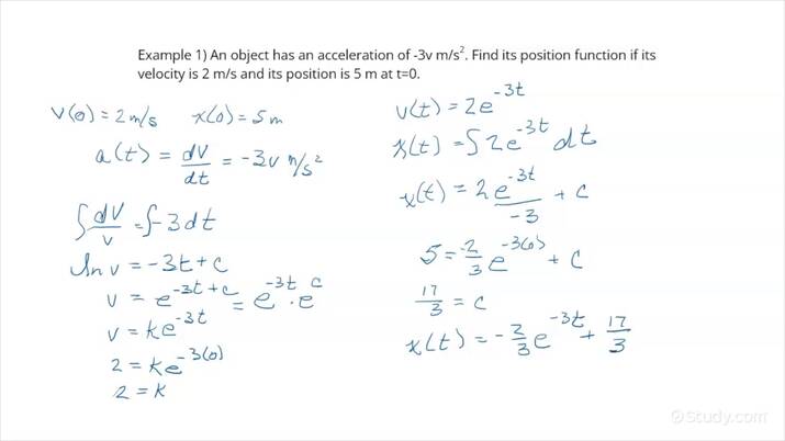 How to Find the Position Function of an Object Given its Velocity ...
