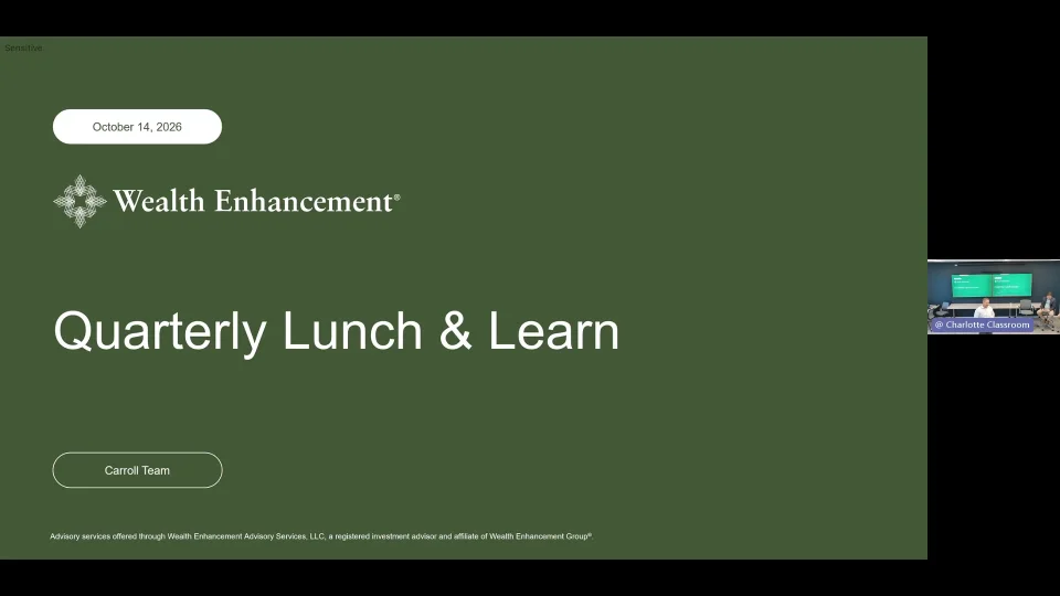 10.14.2026 Replay | Market Updates, Current Events &amp; Financial Planning Strategies