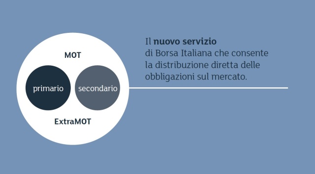 noi sporchi vende miglior servizio Obbligazioni: quotazioni BTP, Titoli di Stato, MOT - Borsa Italiana noi sporchi vende miglior servizio Obbligazioni: quotazioni BTP, Titoli di Stato, MOT - Borsa Italiana