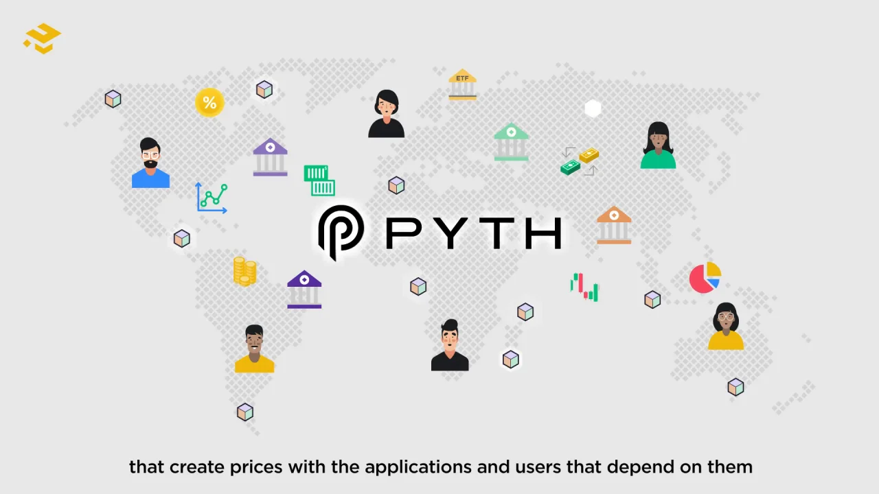 What Is Pyth Network?