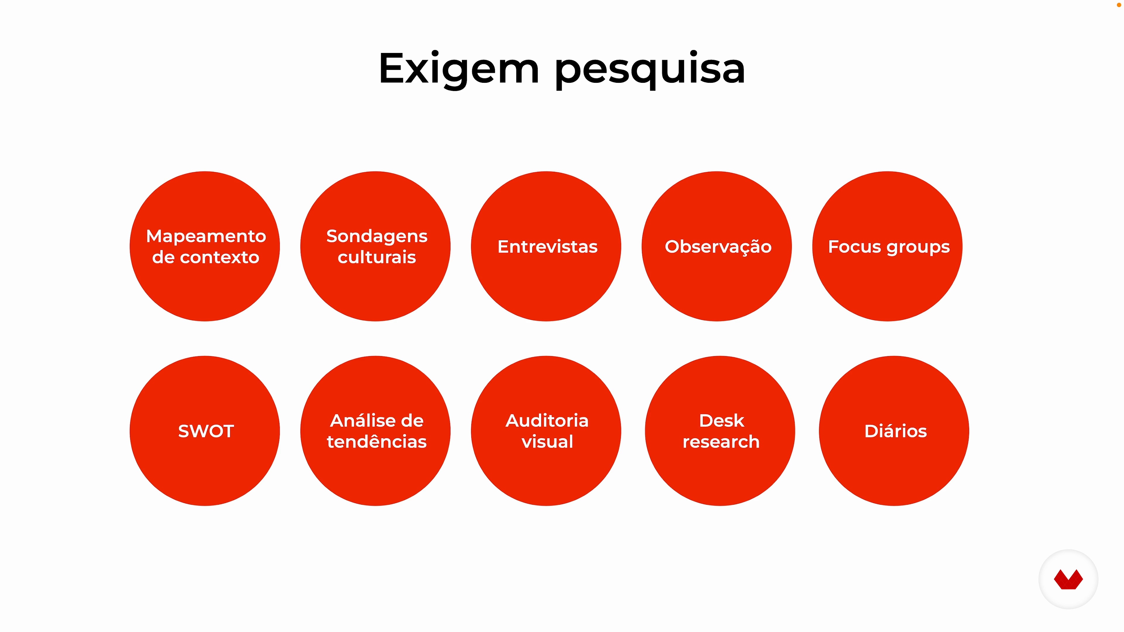 Informe del proyecto