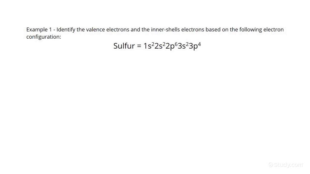 Interpreting the Electron Configuration of a Neutral Atom | Chemistry ...