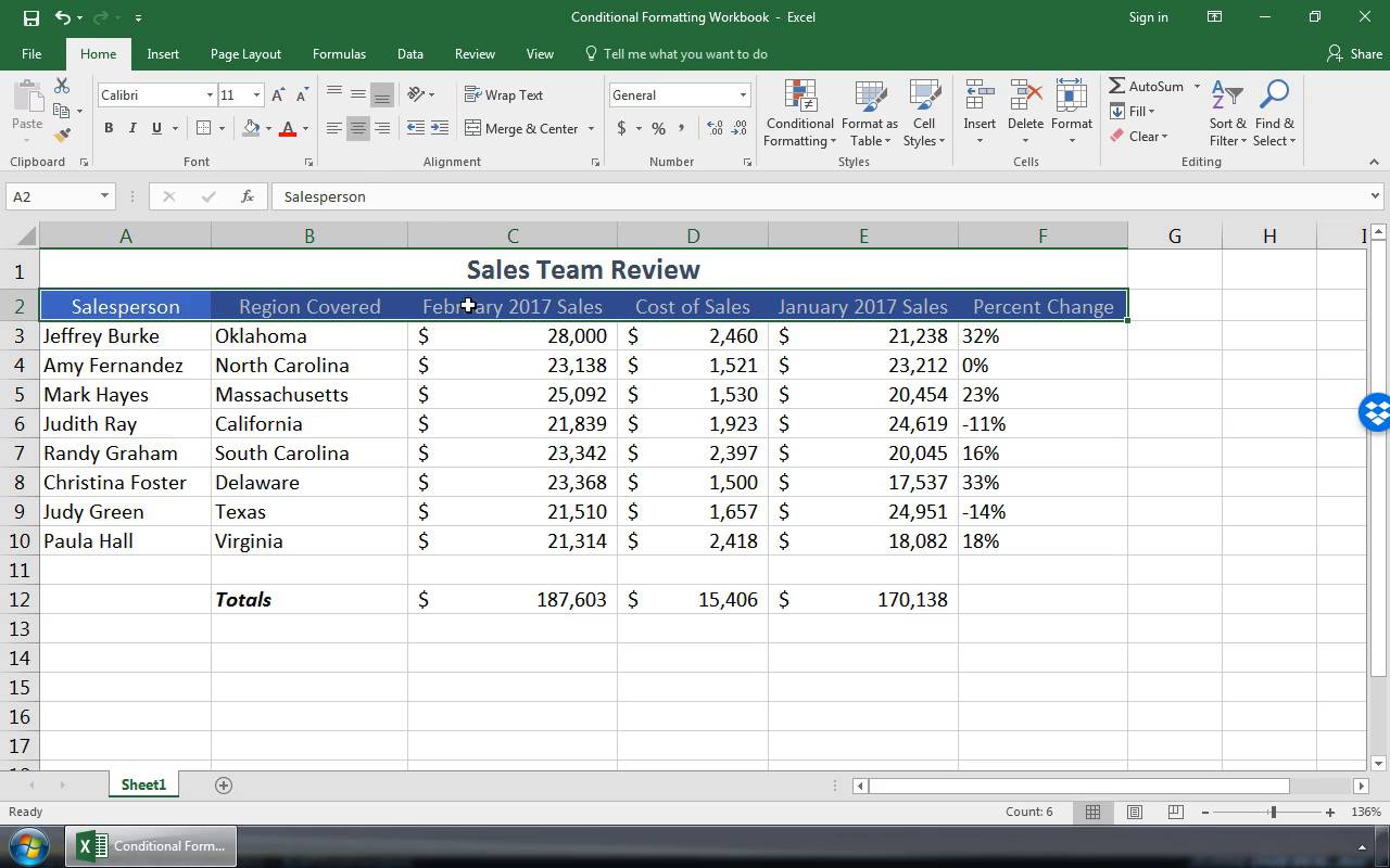 Bagaimana Memformat Spreadsheet Excel Anda Panduan Lengkap