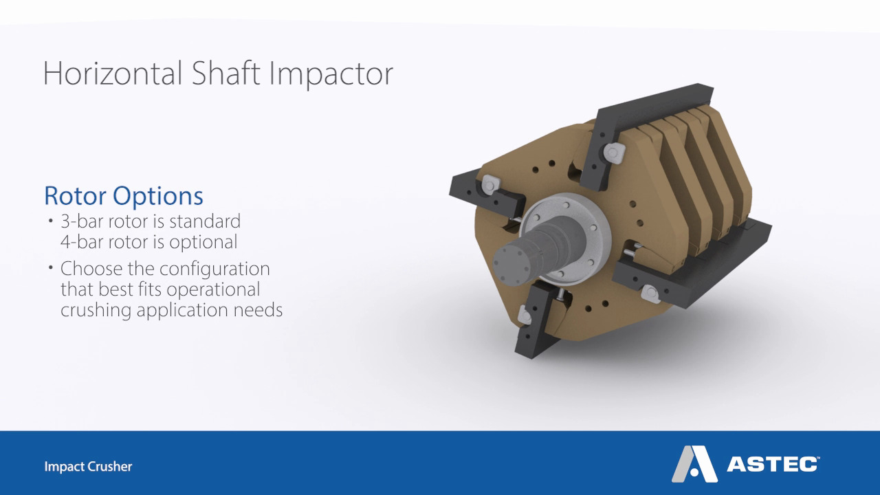 Portable HSI Plants - Astec