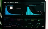 Analysing and Evaluating Quantitative Data