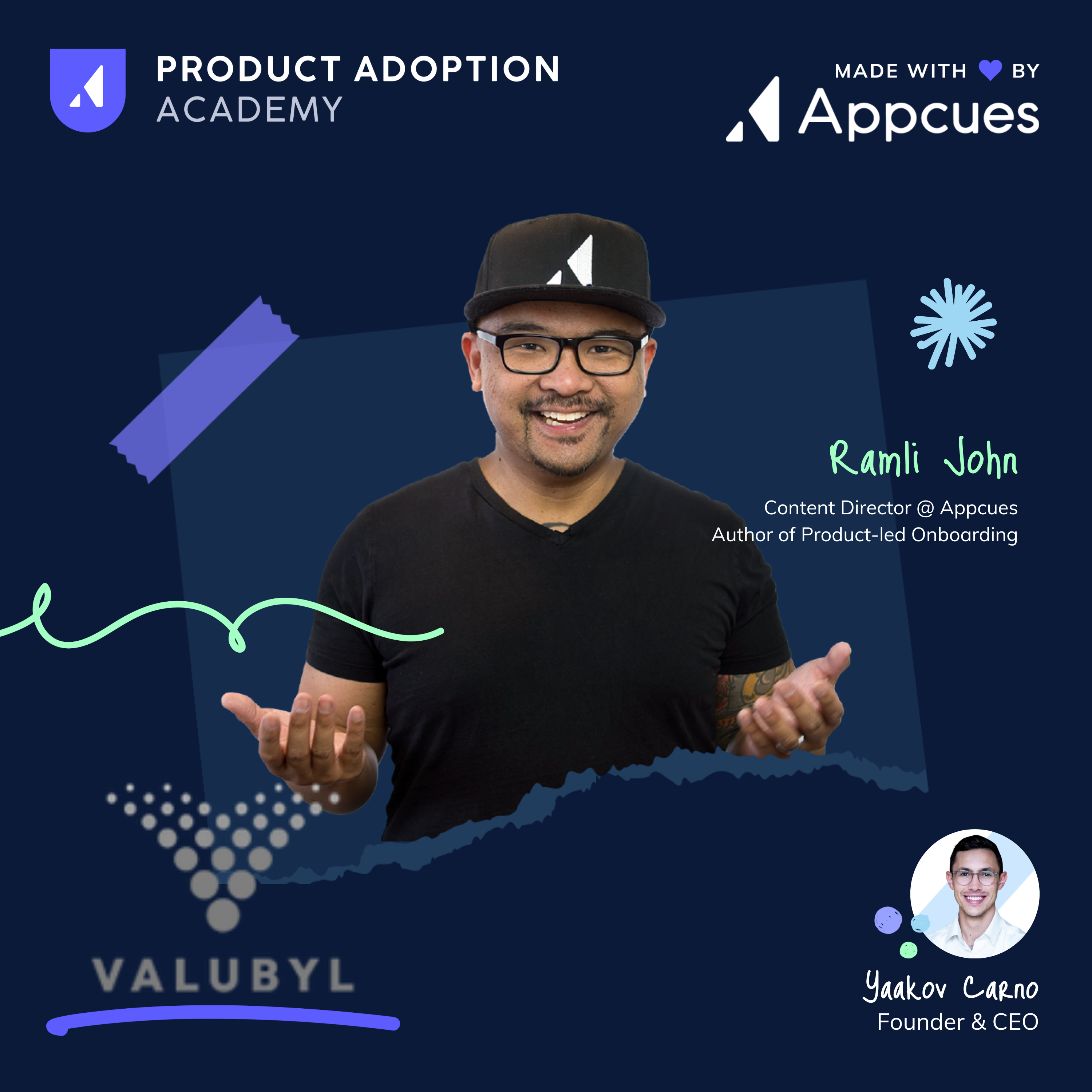 Product Adoption Academy by Appcues