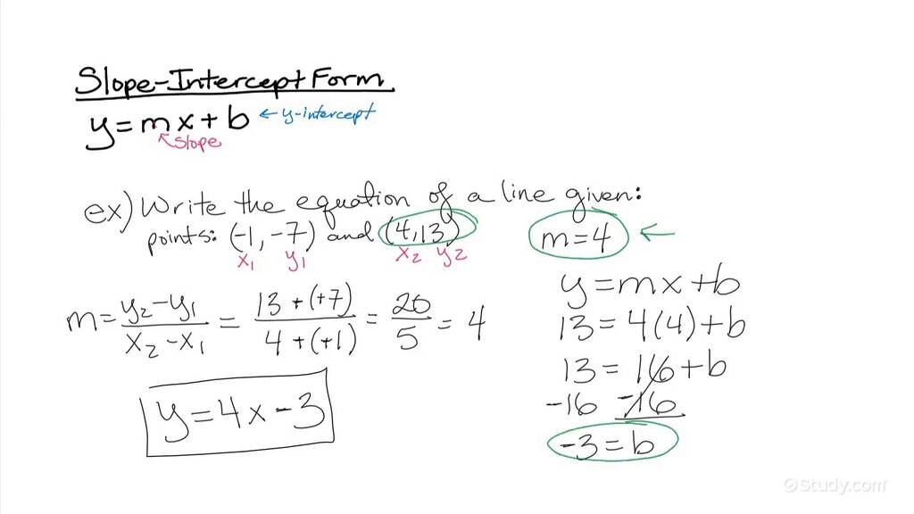 How to Write the Equation of a Line Through Two Given Points | Algebra ...