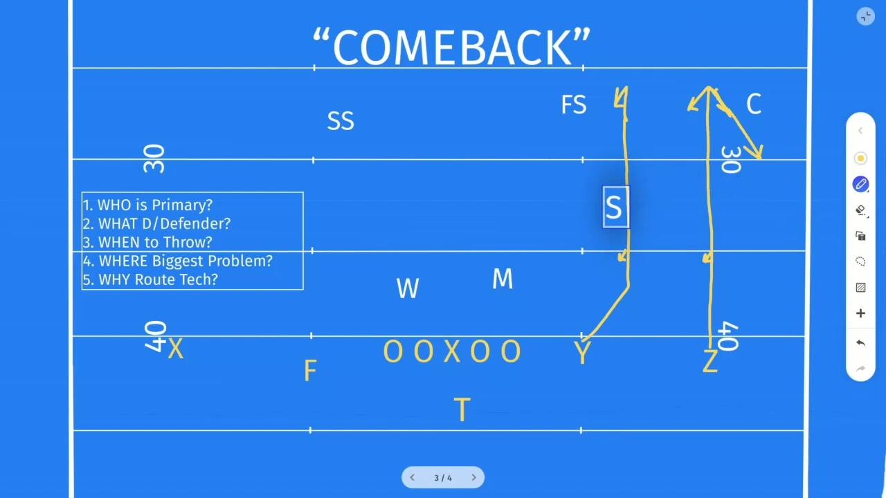 Playbook Archives - QBConfidential