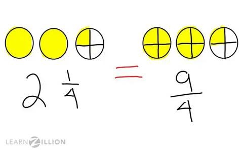 Lesson For Write Improper Fractions As Mixed Numbers Lesson For Write Improper Fractions As Mixed Numbers
