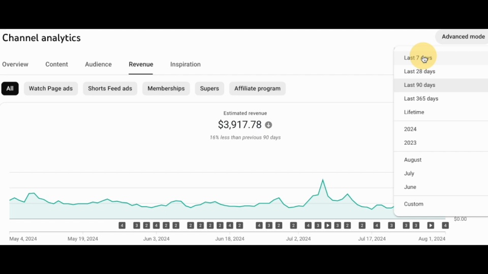 Resultados de mi canal !!! 🤓