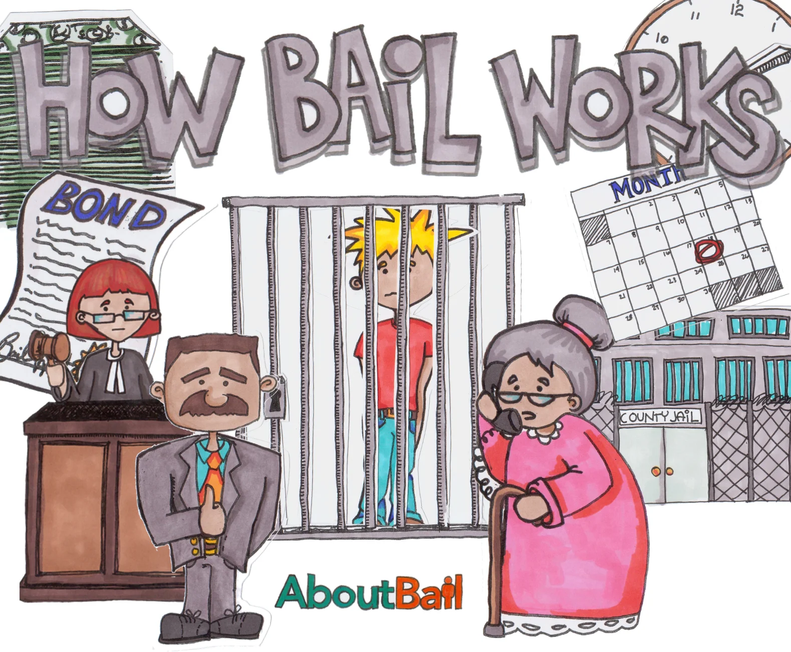 All About Bail Bonds