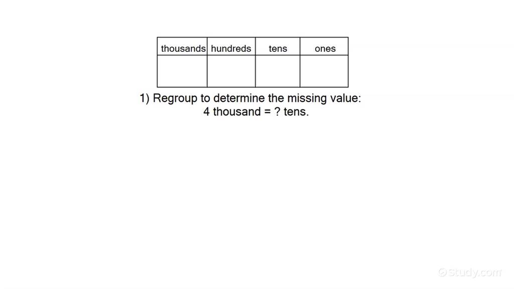 regrouping-whole-number-place-values-drama-study