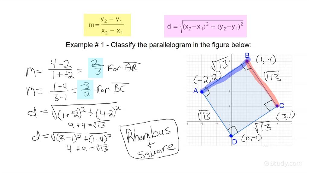 Classifying Parallelograms In The Coordinate Plane Geometry 6102