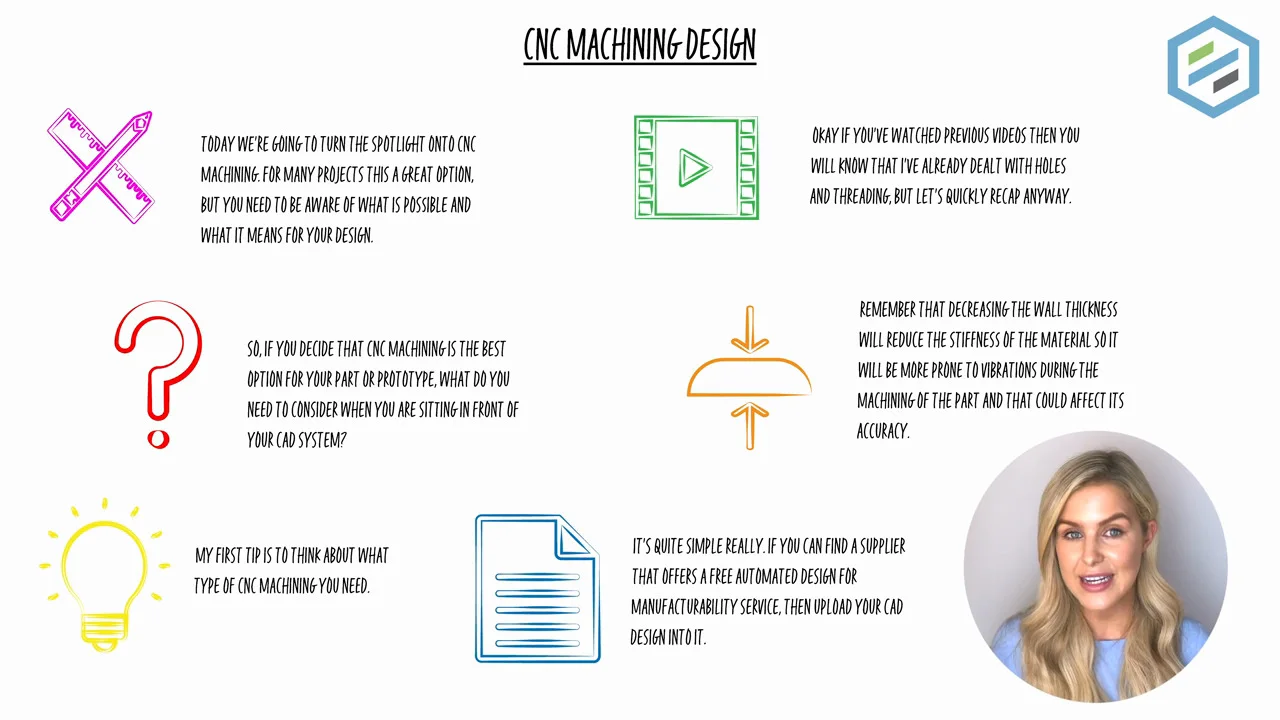 CNC Machining Design Features | Insights | Protolabs