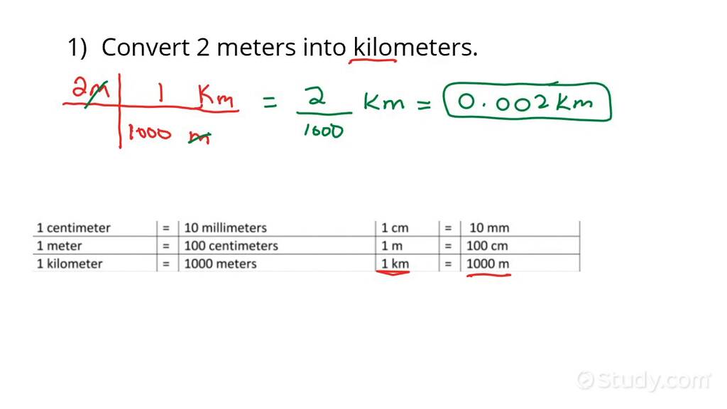 Performing Metric Distance Conversions with Whole Number Values ...