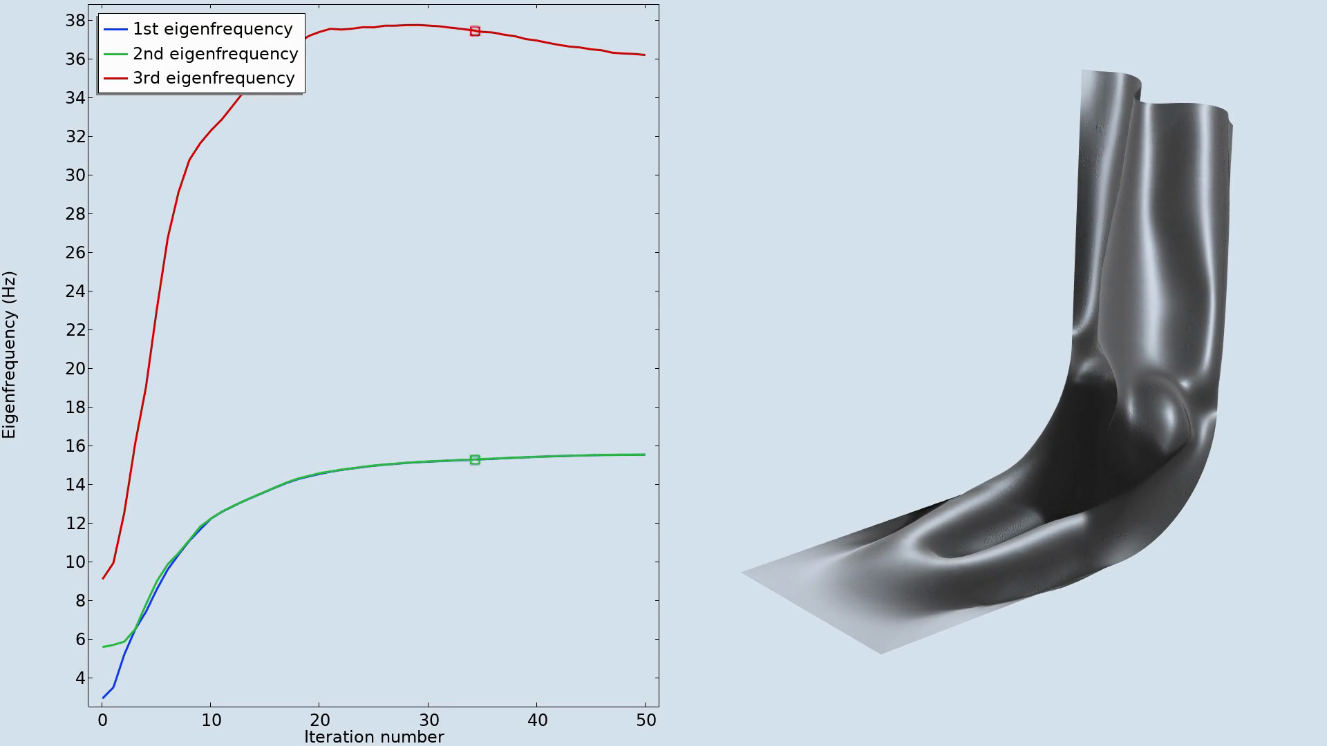 形状とトポロジ最適化による固有周波数の最大化 | COMSOL ブログ