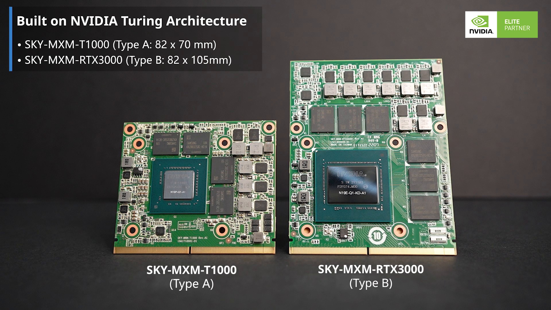 Advantech MXM GPU Cards For Image Processing And Edge AI Acceleration ...