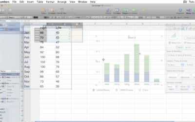 Information Graphics - Bar Charts