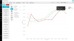 Compare multiple data streams