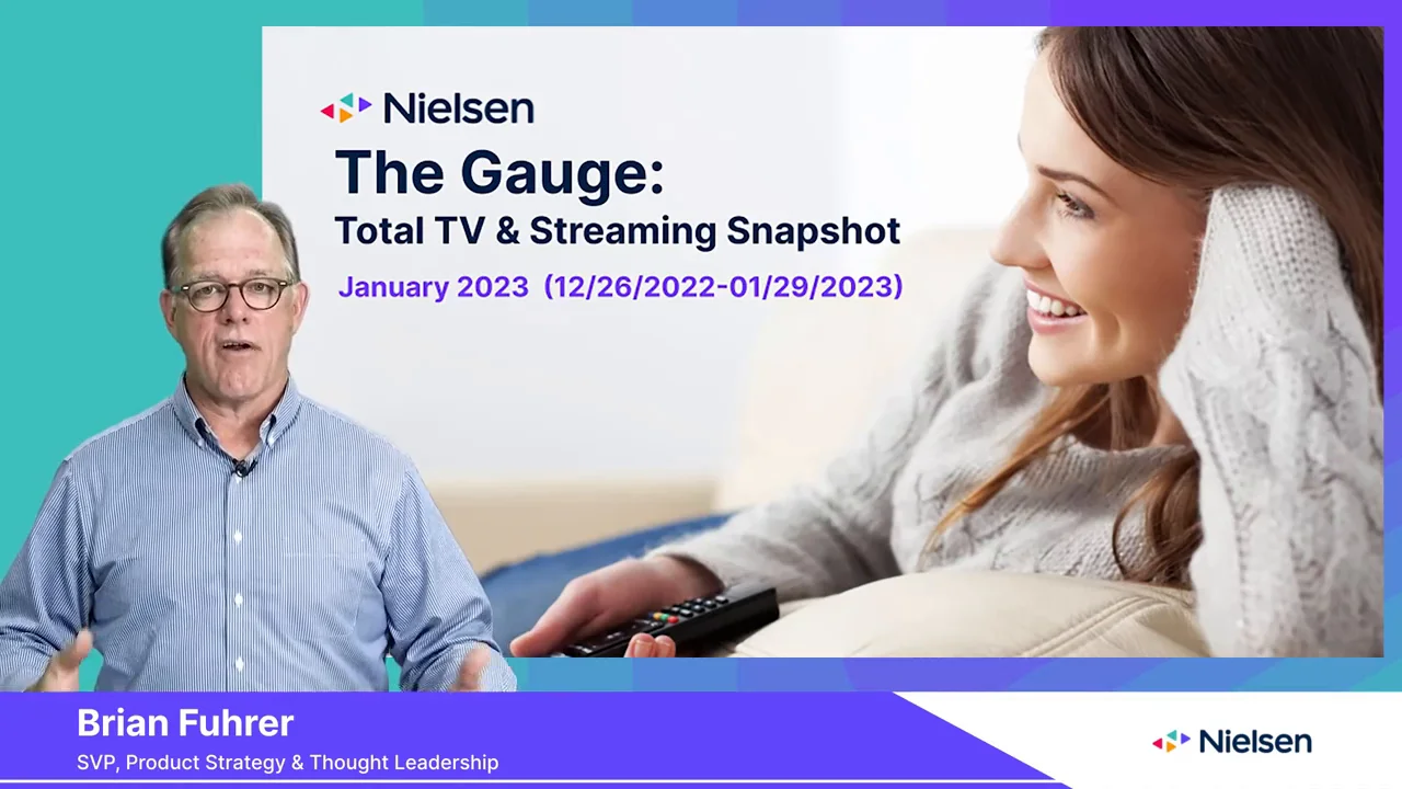 High-demand sports and streaming content fuel a rise in total TV usage in January Nielsen
