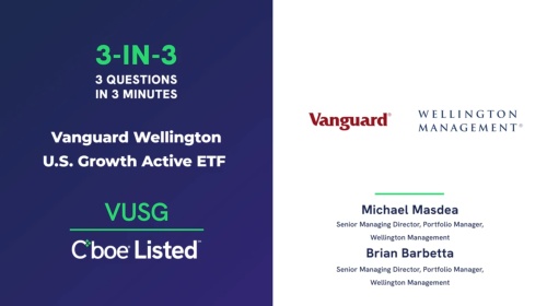 3 Questions in 3 Minutes: Vanguard Wellington U.S. Growth Active ETF (VUSG)