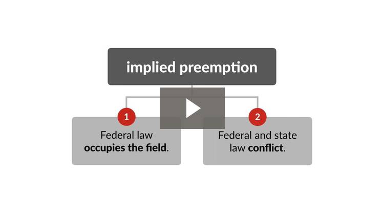 The Supremacy Clause Conflict Between Federal And