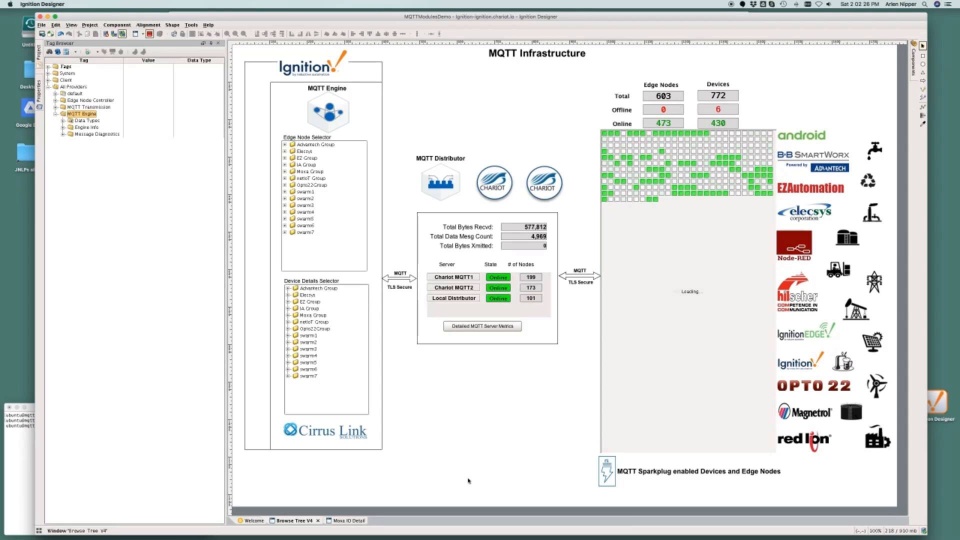 Improving Automation Systems with MQTT