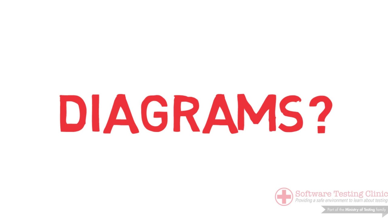 What Are Diagrams? image