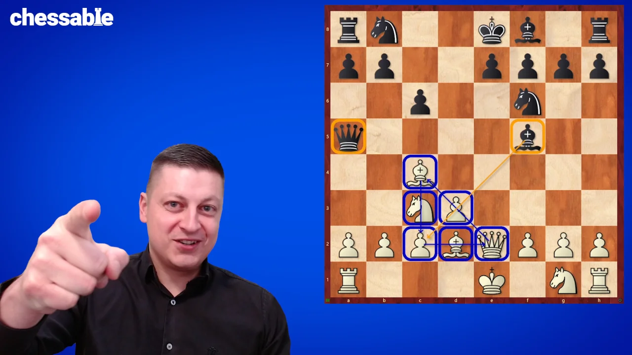 Sharpen Your Chess Tactics #1 