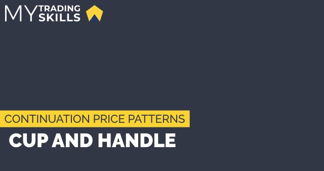Cup and Handle Trading Guide - Warrior Trading