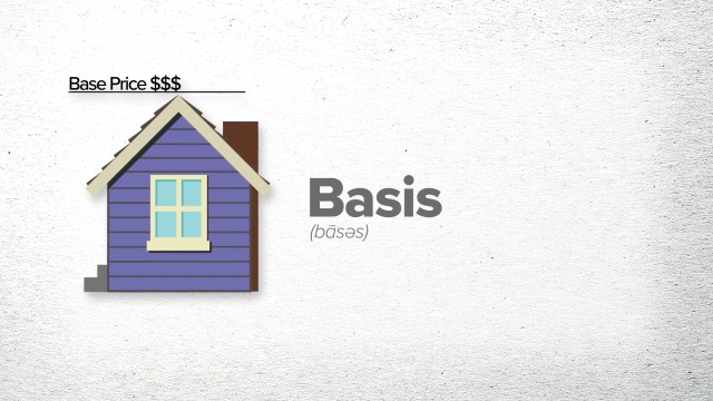 Tax Terms: Basis