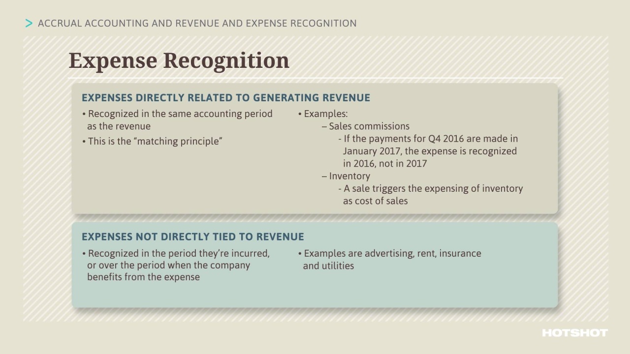 Accrual Accounting and Revenue and Expense Recognition Accounting & Finance