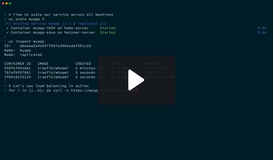 Uncloud demo