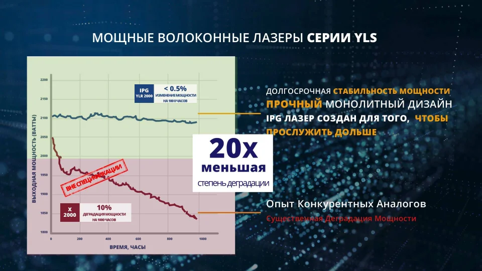 Складывающийся в полете спасательный дрон пролетает через узкие отверстия (+видео) | insidersexx.ru