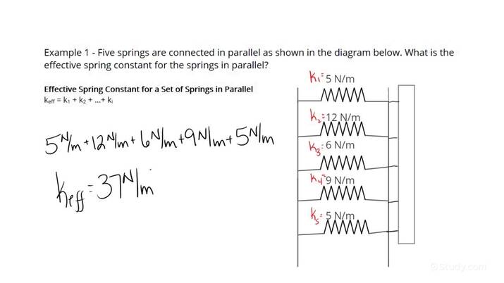 How To Find The Effective Spring Constant Of A Set Of Springs In ...