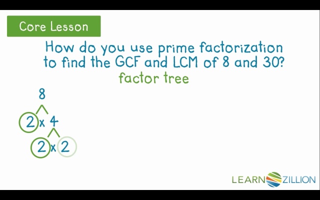 how-to-find-gcf-and-lcm-with-exponents