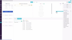 Set up elimination journals