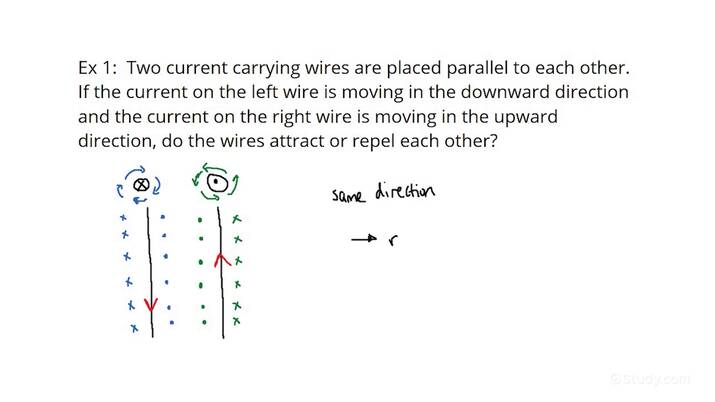 Determining If Two Adjacent Current Carrying Wires Will Attract Or Repel Physics 6213