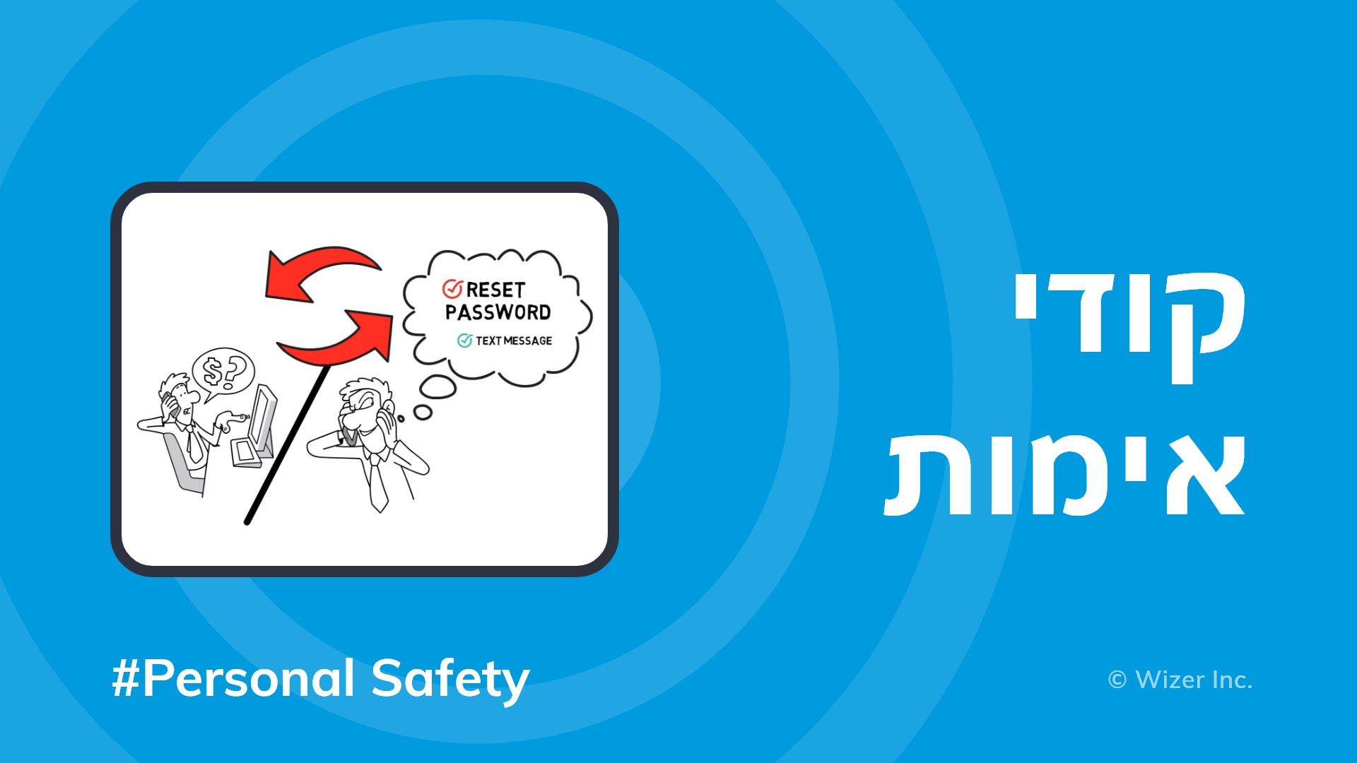 קודי אימות